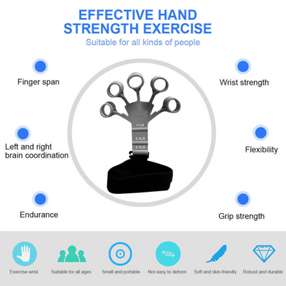 Forearm Trainer Hand Grip Strengthener Finger Exerciser Strength Gripper Grey