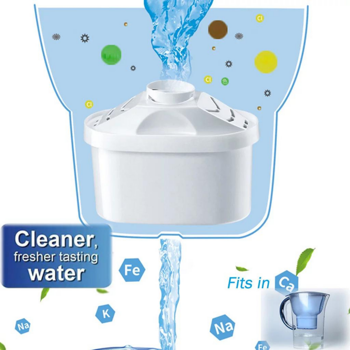 Replacement Cartridges Refills 6pcs Water Filter Jug