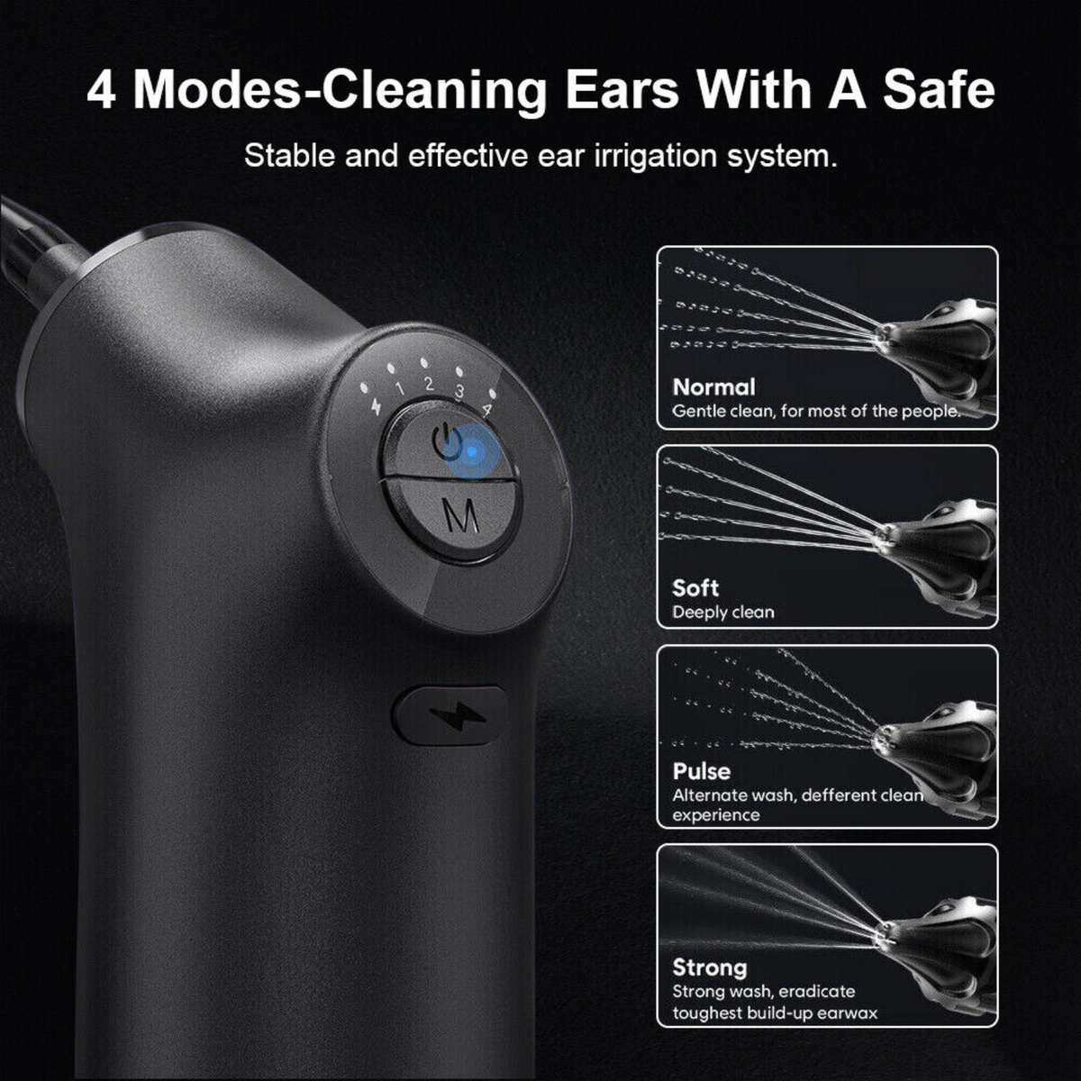 Ear Cleaner Earwax Removal Kit  Smart Automatic Electric Ear Wax Remover Spray