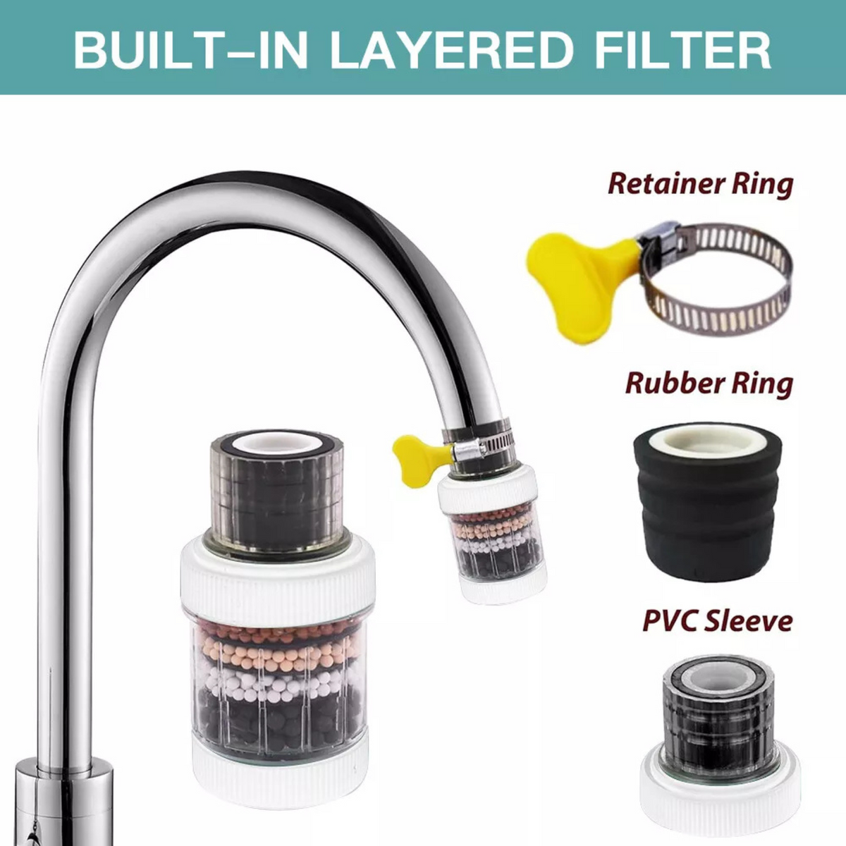 3x Carbon Clean Purifier Filter Kitchen Home Cartridge Faucet Tap Water