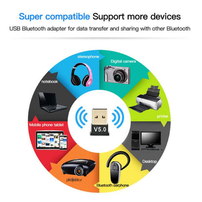 USB Dongle Mini Wireless Adaptor V5.0 Bluetooth For Computer Pc Desktop