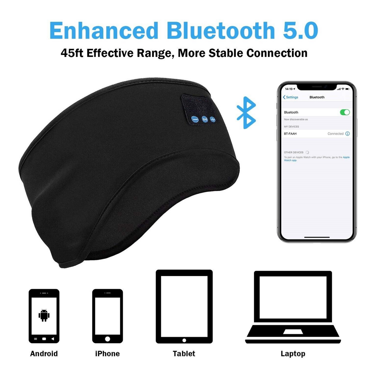 Eyemask Headphones Wireless Bluetooth 5.0 Stereo Earphone Sleep Music Headband B
