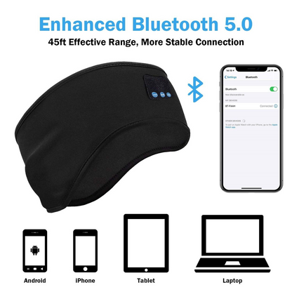 Eyemask Headphones Wireless Bluetooth 5.0 Stereo Earphone Sleep Music Headband B