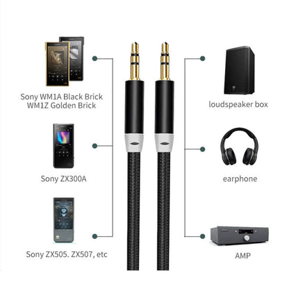 1.5m Male to Male Aux Cord 3.5mm Headphone Stereo Audio Extension Cable