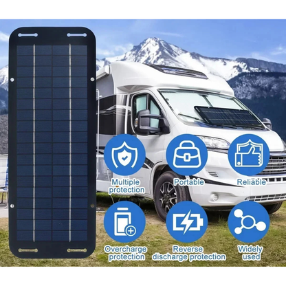 Solar 60W Panel Trickle Charger Maintains 12V Battery Power With Steadyflow