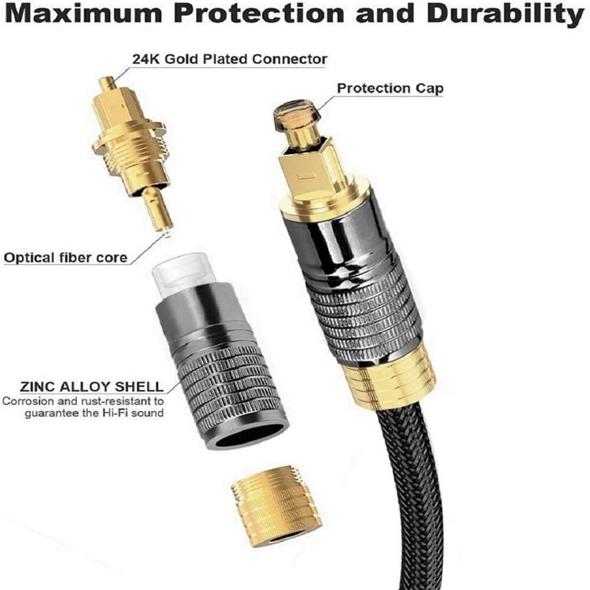 Gold Plated Fibre Cable Ultra Premium Optical OAC Digital Audio NEW