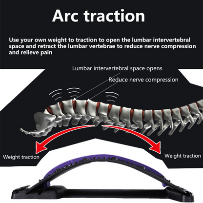 Lumbar Waist Spine Pain Relief Massager Back Stretcher Fitness Support Pickup