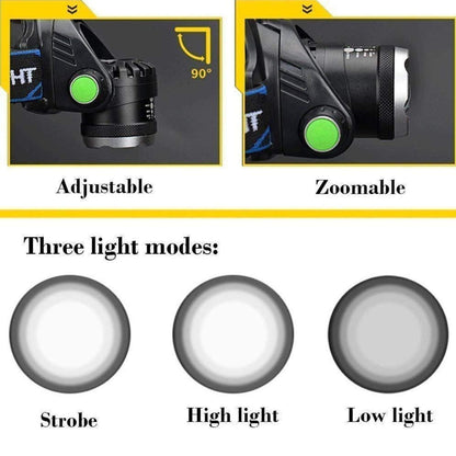 1200000LM LED Rechargeable Headlamp Most Powerful Head Torch Zoomable Headlight