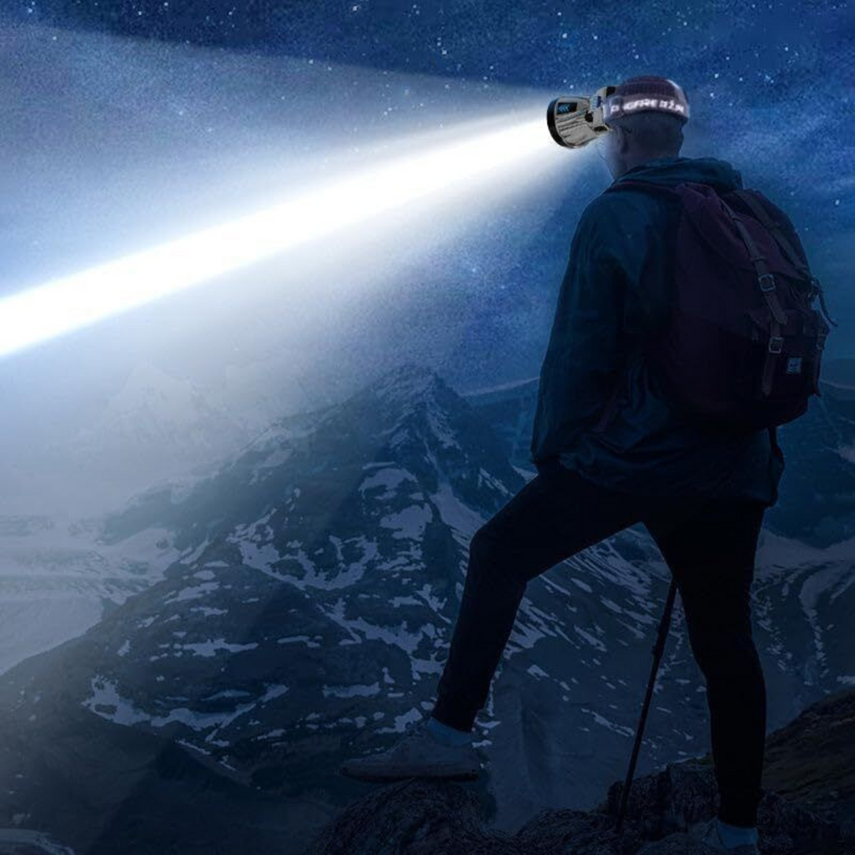 Outdoor LED Super Bright Rechargeable High Power Headlamp Spotlight Waterproof