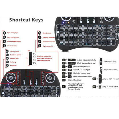 2.4GHz Mini Wireless Keyboard Mouse Backlight Rechargeable USB Control Set