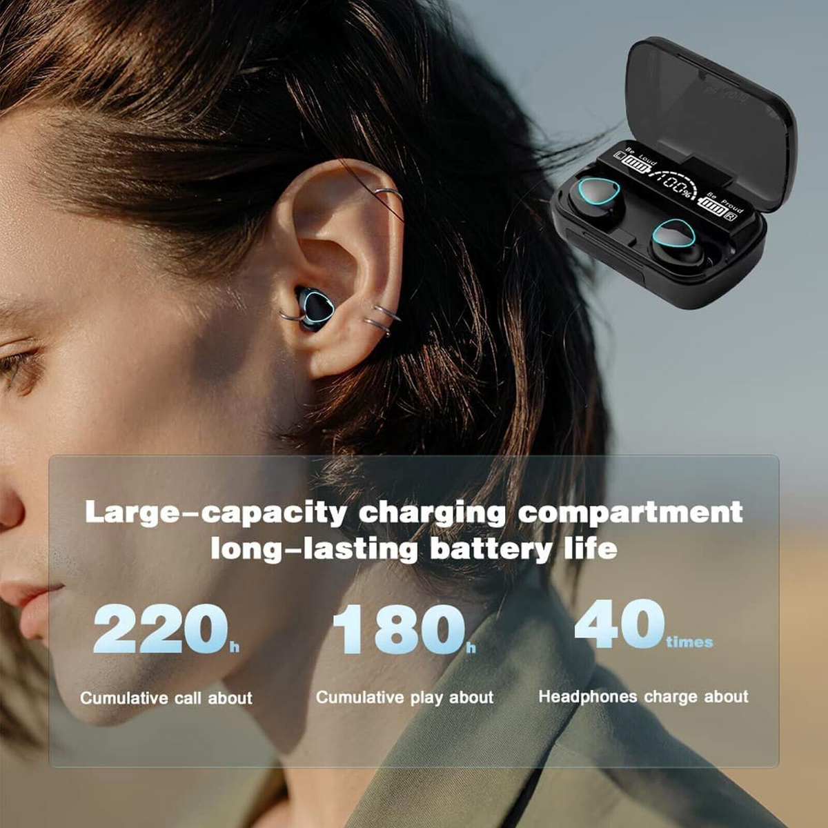 Waterproof LED Display Earphones 2023 TWS Bluetooth 5.1 Wireless Earbuds
