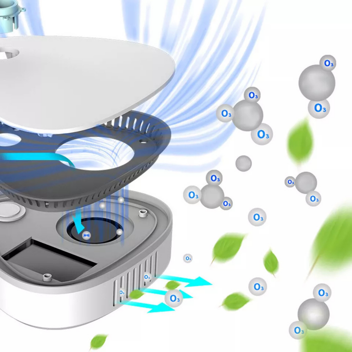 Ultimate Odor Remover Machine Smoke Smell Home CDS