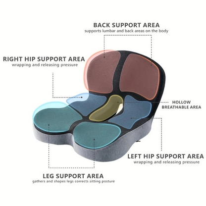 Orthopedic Memory Foam Seat Back Cushion Comfortable Support for Long Sitting