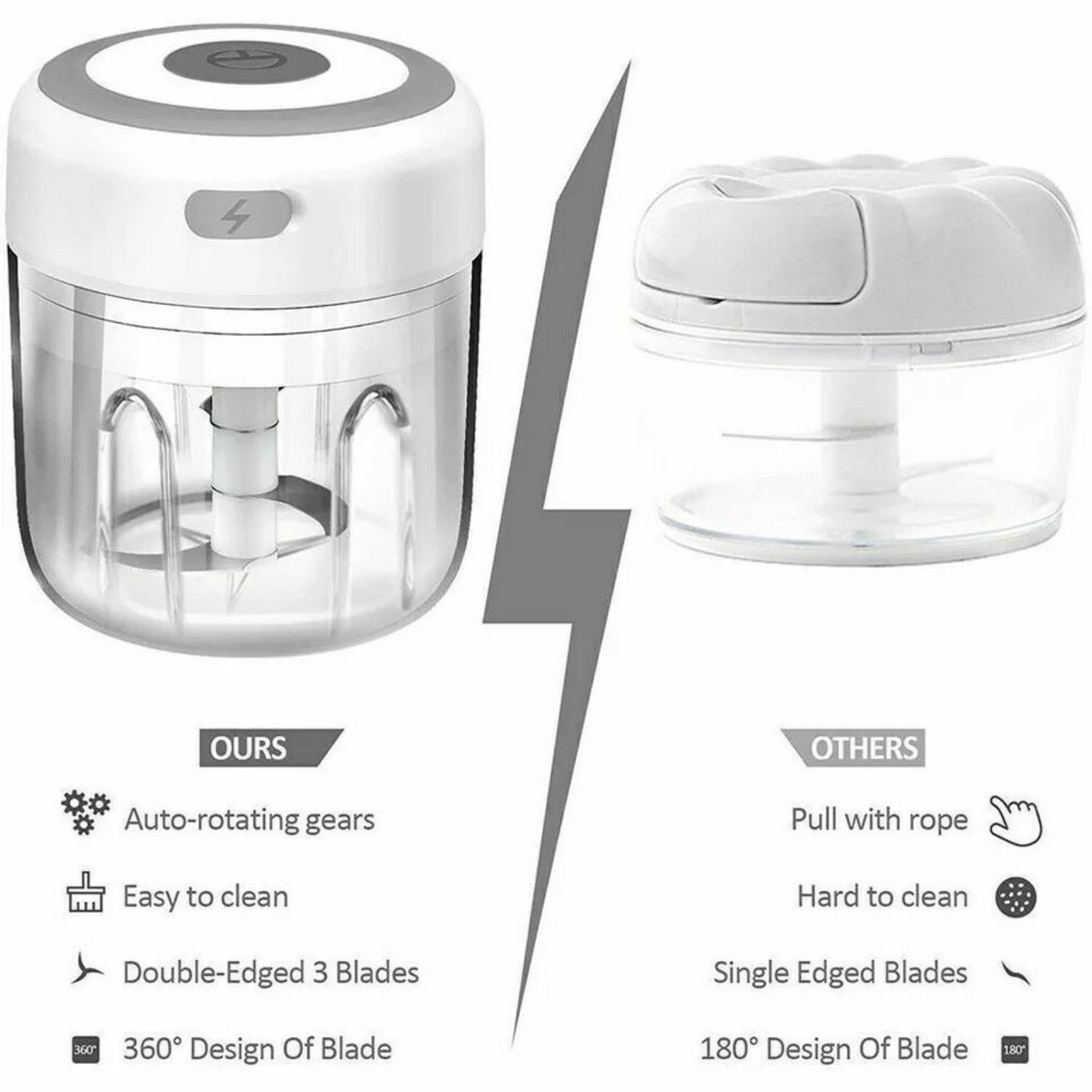 Blender Crusher Vegetable Chopper 250ML Electric Garlic Food Grinder White