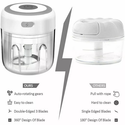 Blender Crusher Vegetable Chopper 250ML Electric Garlic Food Grinder White