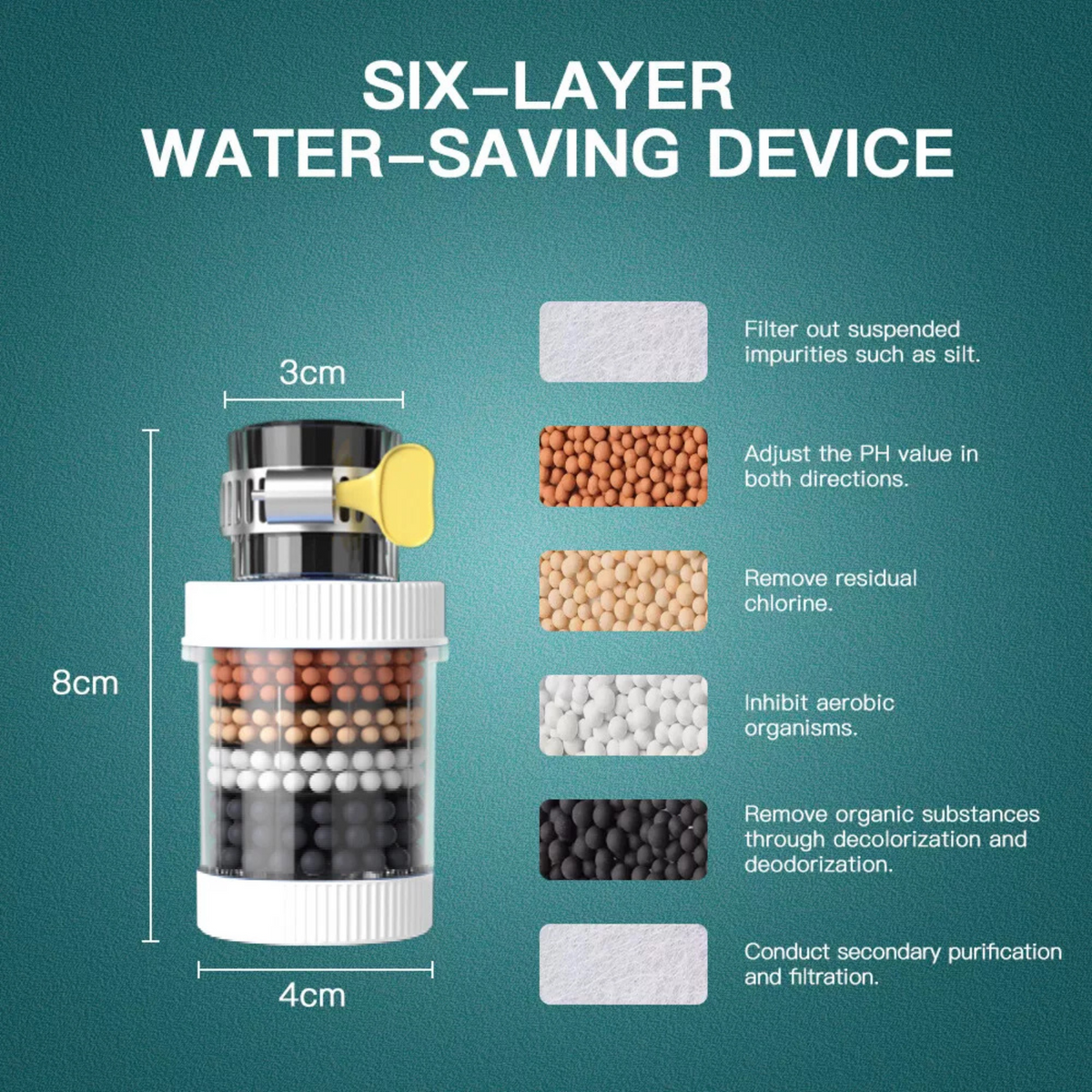 3x Carbon Clean Purifier Filter Kitchen Home Cartridge Faucet Tap Water