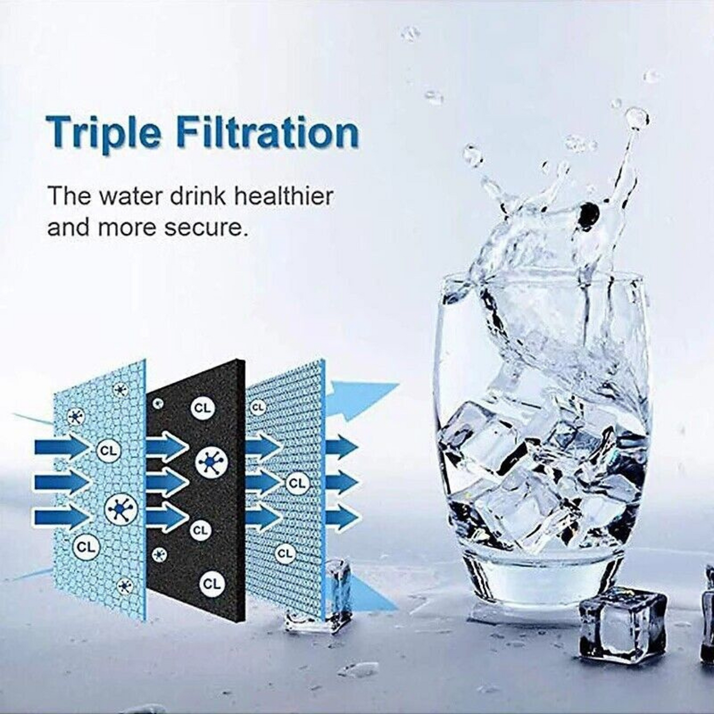 1 Pack Frigidaire Electrolux Westinghouse EPTWFU01 WSE6870SA Fridge Water Filter