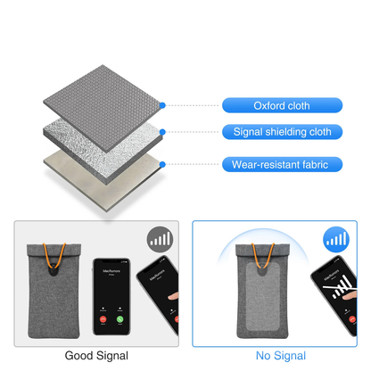 RFID Signal Blocking Faraday Phone Pouch Grey 2x Anti-Tracking Bag