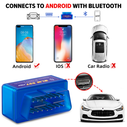 Auto Scan Tool OBD2 II Bluetooth Car Scanner Diagnostic for Android Code Reader