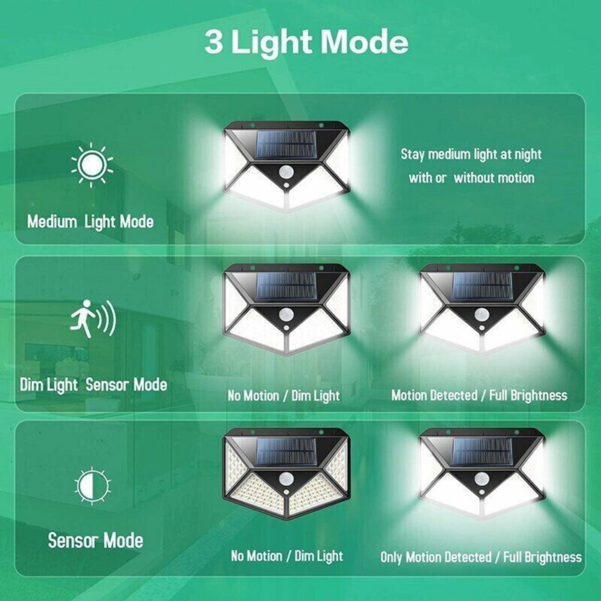 Waterproof Sensor Light Outdoor Security Garden 100 LED Solar Power Motion