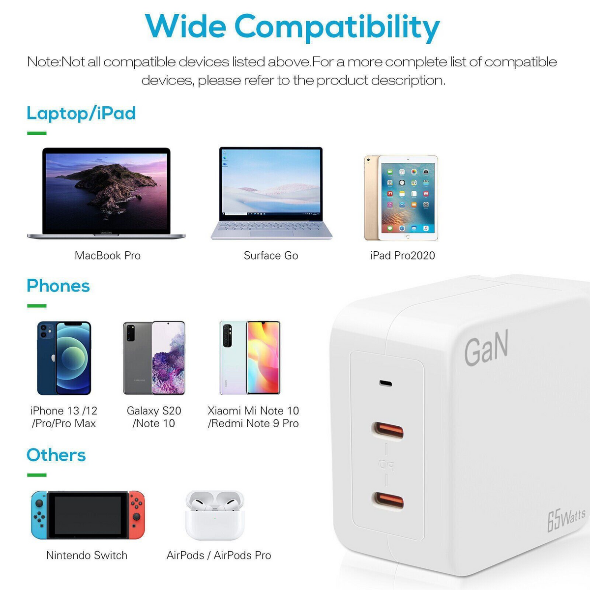 USB C Wall Charger Fast PD Power Adapter 65W GaN Charger