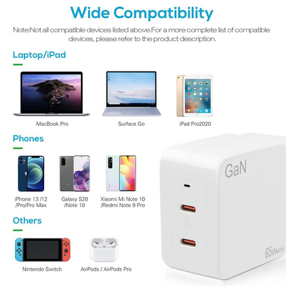 USB C Wall Charger Fast PD Power Adapter 65W GaN Charger