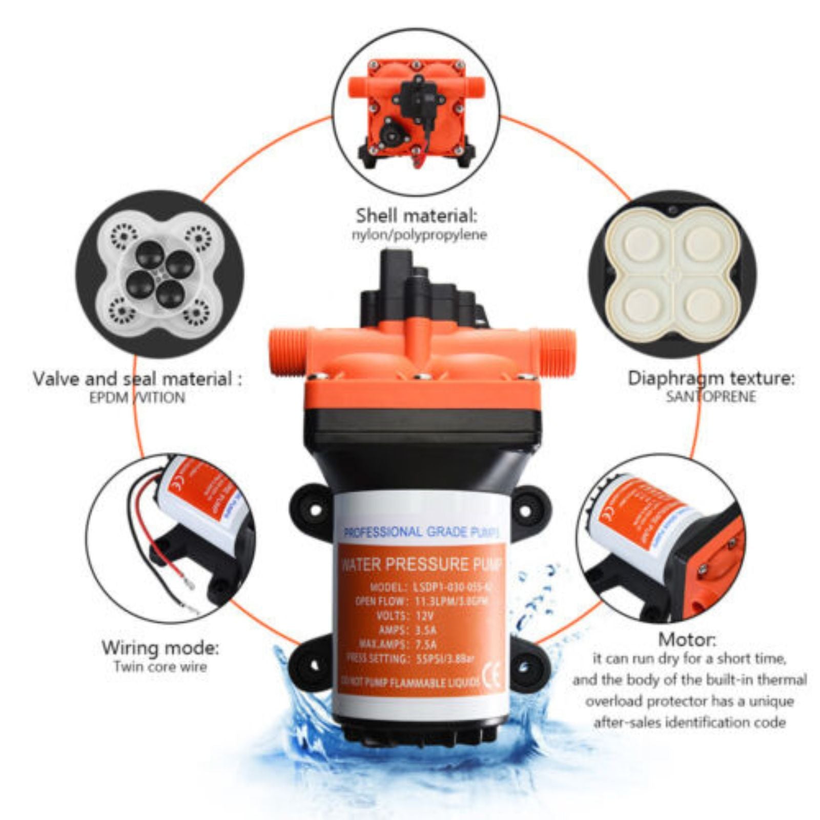 12V Water Pump For Caravan Motorhome Camper Boat RV Supreme 55PSI 11.3LPM
