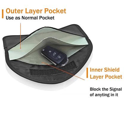 RFID Blocking Faraday Bag Pouch Shield Cell Signal Protection Storage Case