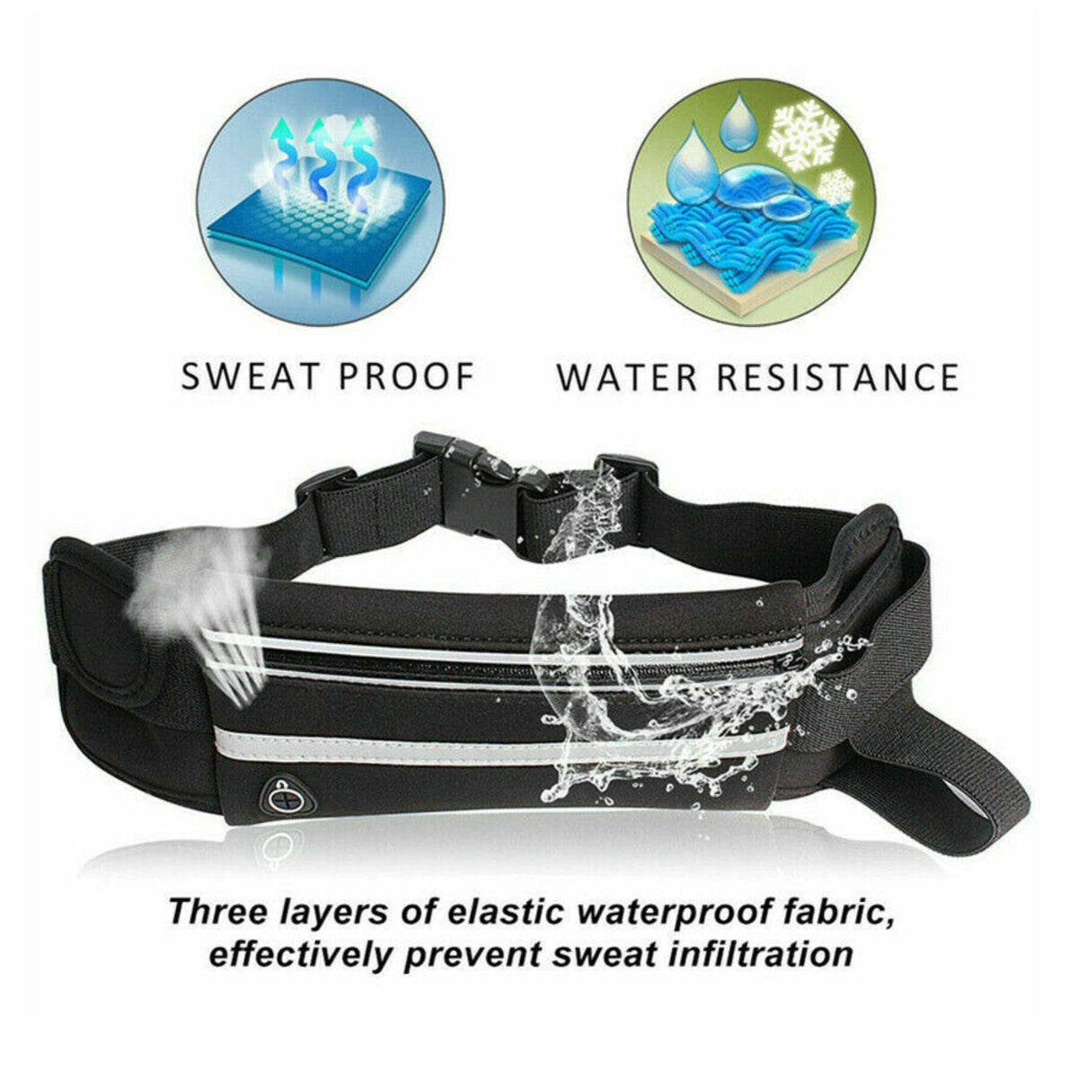 Black Waterproof Sports Waist Belt Money Wallet Zip Pouch Pack Running Bum Bag