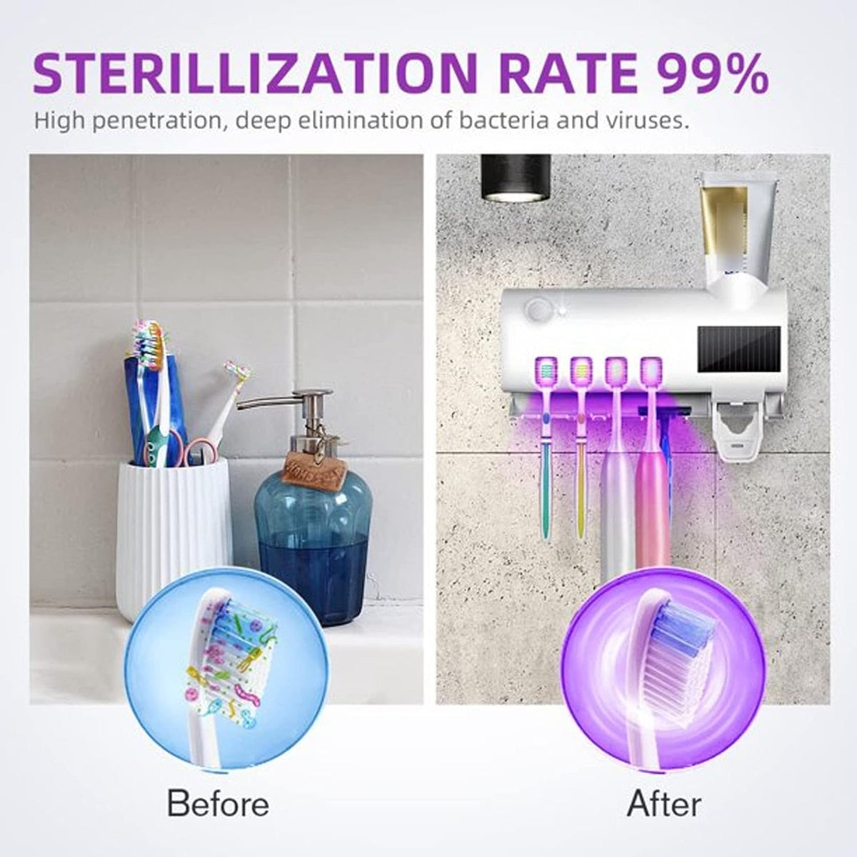 Automatic Toothpaste Dispenser Toothbrush Holder UV Steriliser Squeezer White