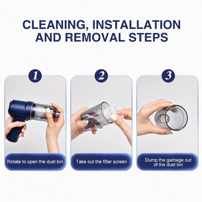 Handheld Cordless Vacuum Cleaner Home And Car Dust Blower Rechargeable 42000RPM