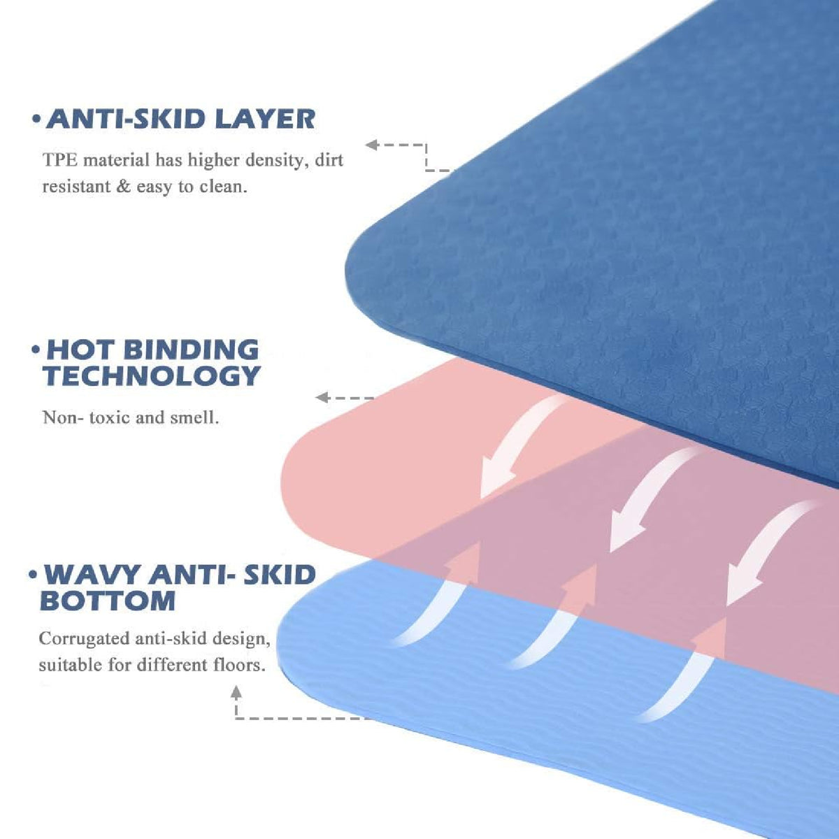 Yoga Mat Pad Exercise Fitness Pilates Non Slip Dual Layer Eco Friendly Mat Blue