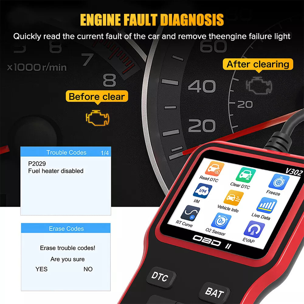 Check Engine Code Reader Car Diagnostic OBD2 Scan Tool Auto Fault Car Scanner