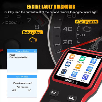 Check Engine Code Reader Car Diagnostic OBD2 Scan Tool Auto Fault Car Scanner