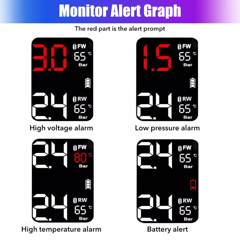 Tire Pressure Monitor System Wireless Motorcycle TPMS 2 External Sensors