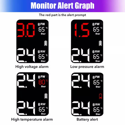 Tire Pressure Monitor System Wireless Motorcycle TPMS 2 External Sensors