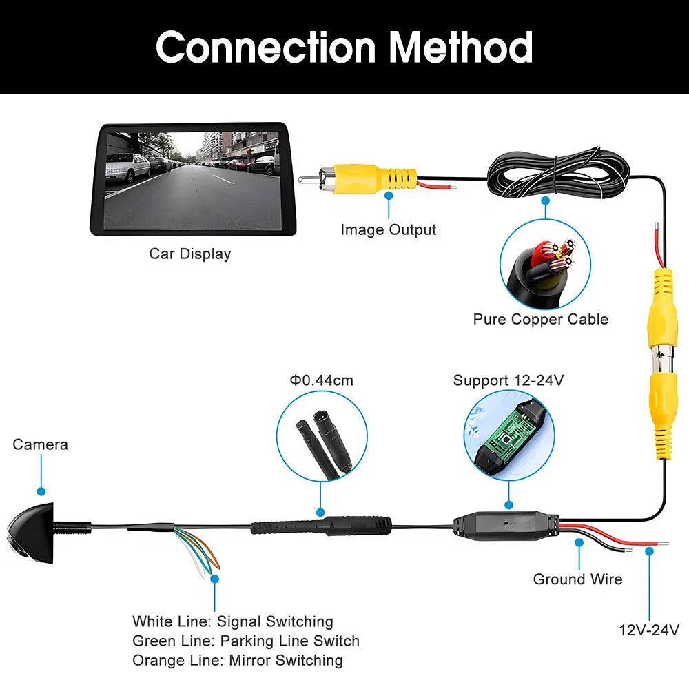 HD 1080P Rotatable Backup Cam Front Rear Video Cam Universal Car Reverse Camera
