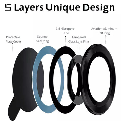 3pcs Camera Lens Protector Metal Ring Glass Screen iPhone 16 Pro Max
