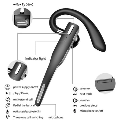 Driver Portable Earphone Headset Wireless Bluetooth Mic Business Headphones