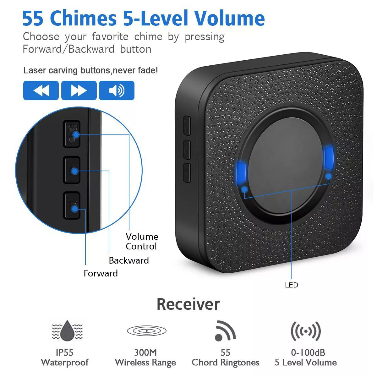 300M Long Range Waterproof Wireless Doorbell 2 Plugin Receivers Door Bell Chime