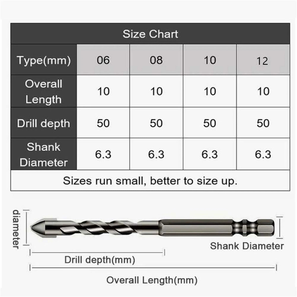 4X Wood Glass Carbide Drill Bits High-Strength Eccentric Twist Drill Bit