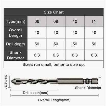 4X Wood Glass Carbide Drill Bits High-Strength Eccentric Twist Drill Bit
