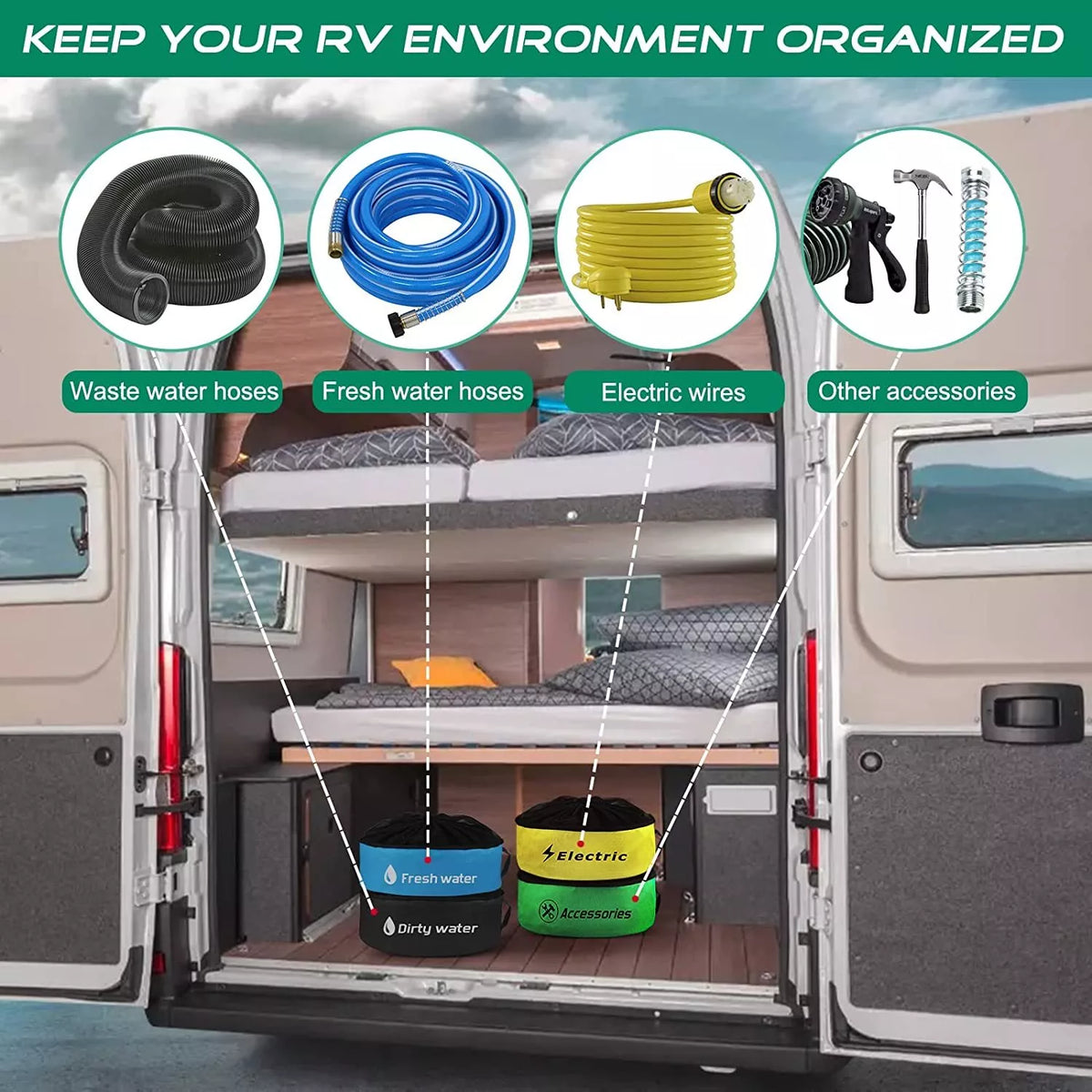 4Pcs RV Hose Bag Caravan Camping Storage Water Hose Electrical Cords Organizer
