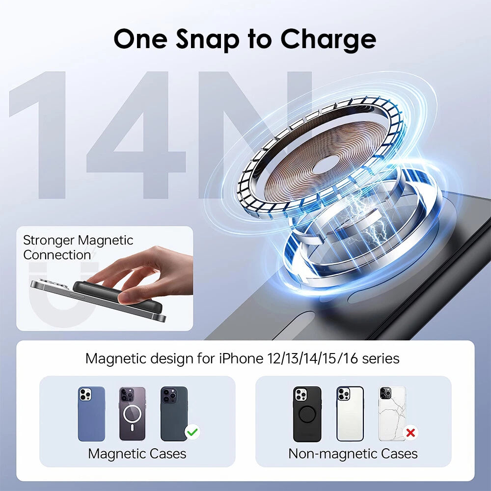Magsafe Battery Charger Magnetic Power Bank iPhone 15 14 13 12 11 Purple