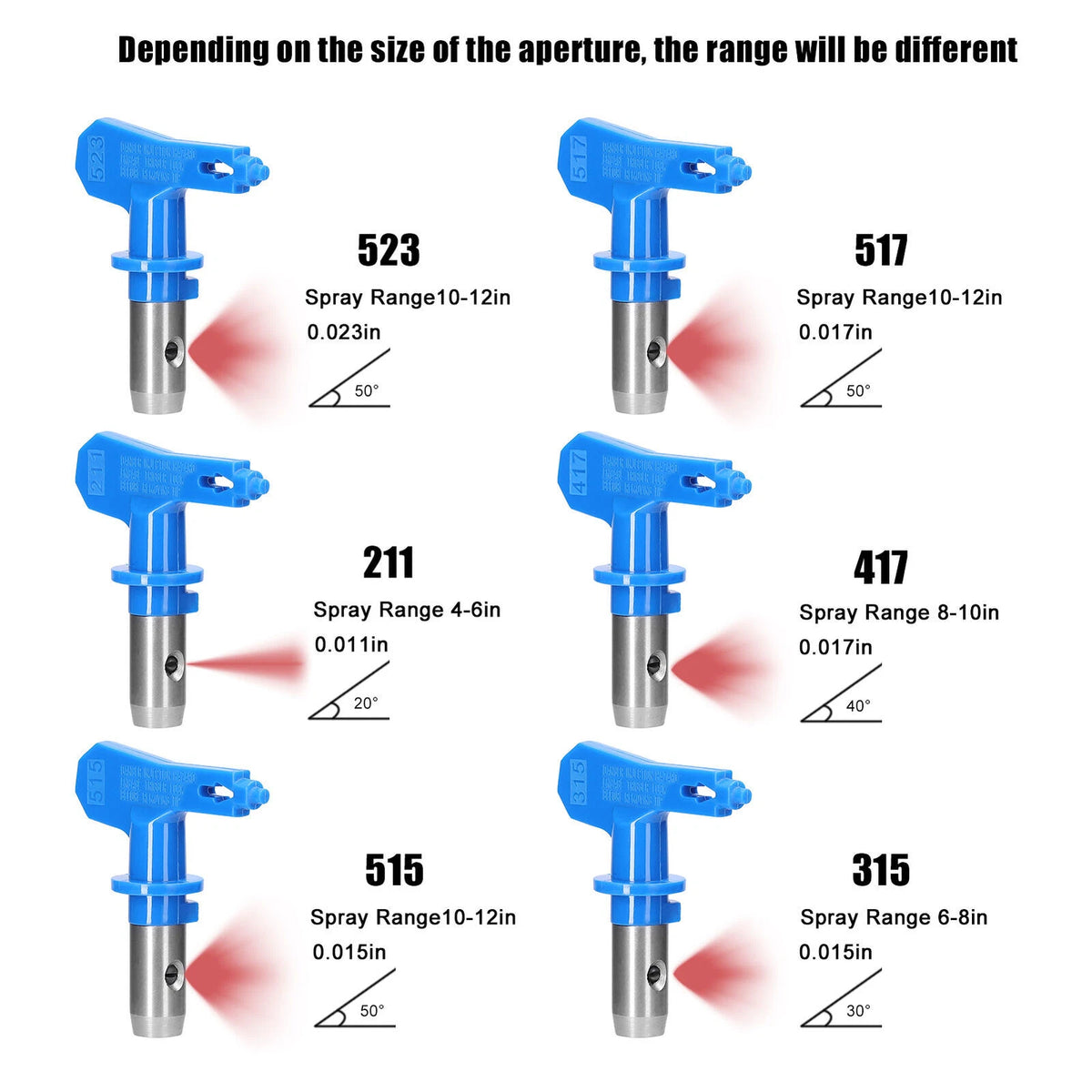 Reversible Paint Spray Tips Airless Sprayer Filters Spray Guns Nozzles Tip