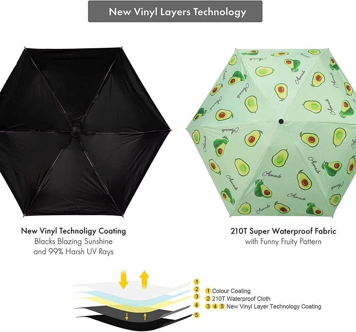 Small Windproof Anti-UV Sun Rain Mini Fruit Umbrella Folding Pocket Umbrella