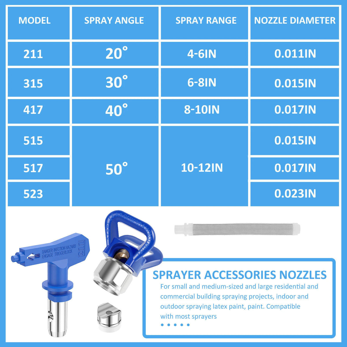 Reversible Paint Spray Tips Airless Sprayer Filters Spray Guns Nozzles Tip