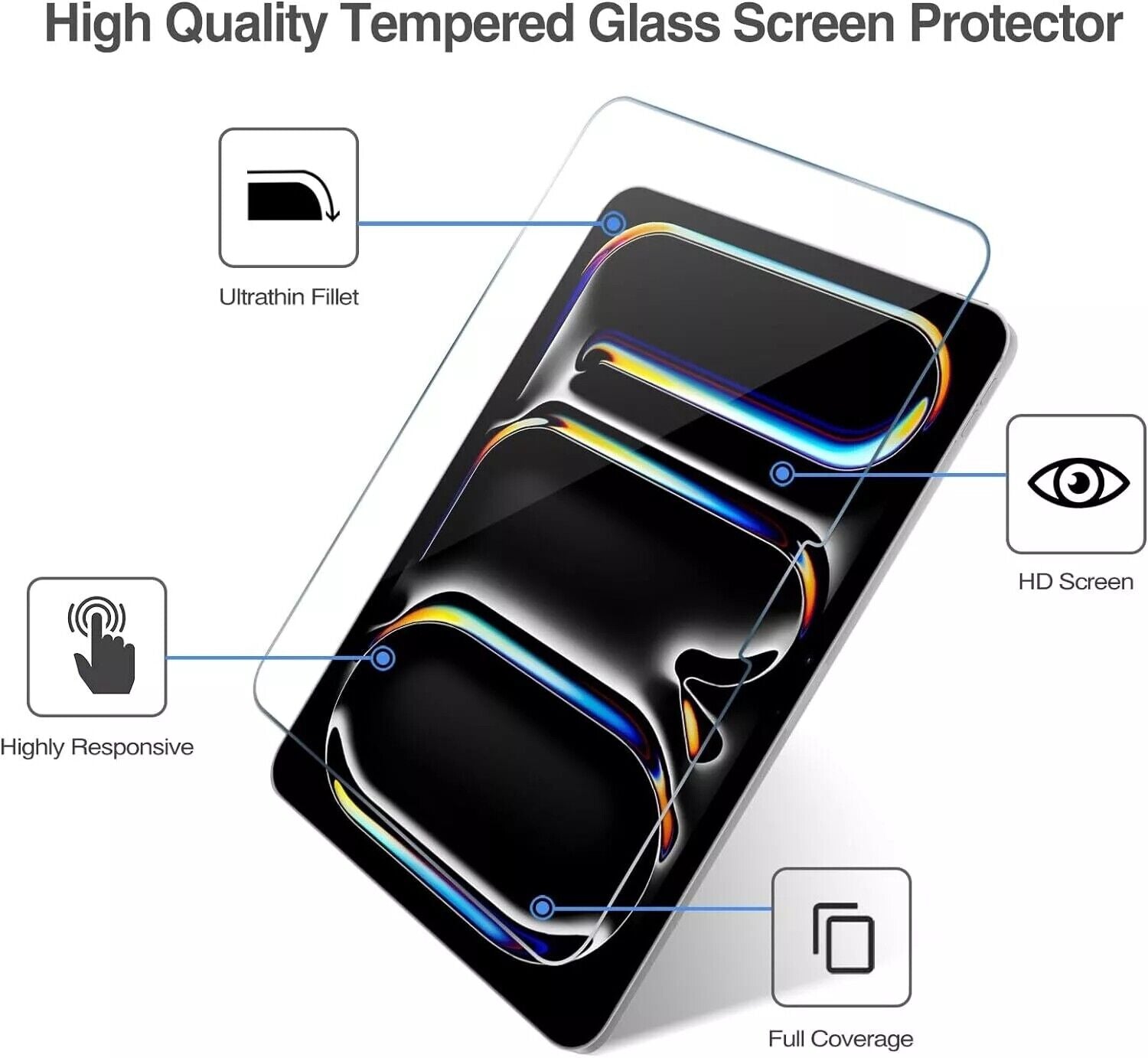 2 Pack Friendly Tempered Glass Protector Case Cover 2024 iPad Air 13" M4