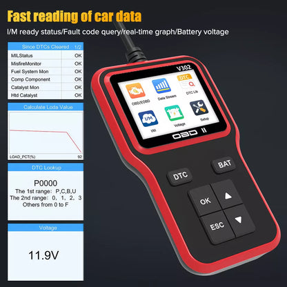 Check Engine Code Reader Car Diagnostic OBD2 Scan Tool Auto Fault Car Scanner
