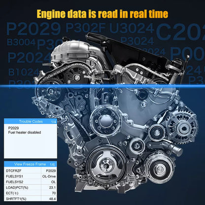 Check Engine Code Reader Car Diagnostic OBD2 Scan Tool Auto Fault Car Scanner